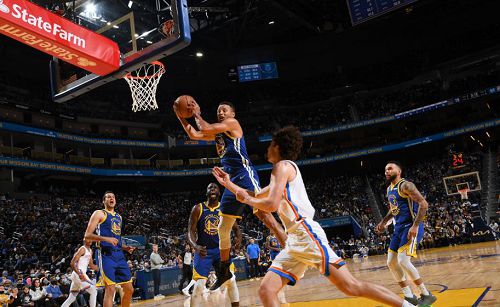  NBA战报：火箭火力全开，轻取开拓者迎杯赛两连胜